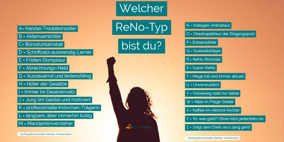Welcher ReNo-Typ bist du?