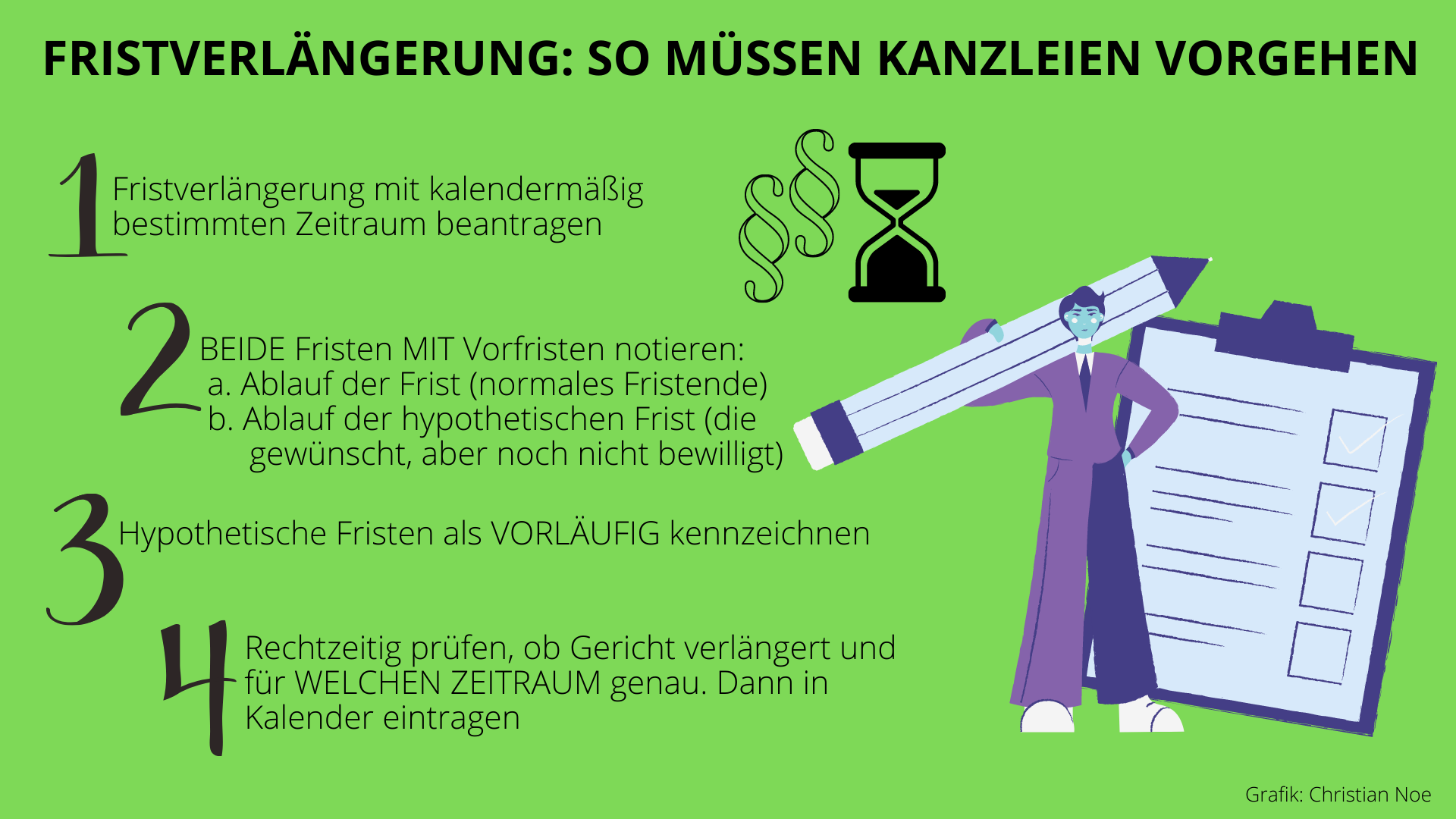 Stellenwechsel Innerhalb Des öffentlichen Dienstes Fristen "Oops, da fehlt ein Wörtchen" - Verlängerte Fristen korrekt ermitteln