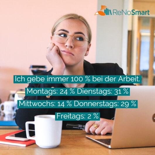 Ich gebe immer 100 bei der Arbeit. Montags 24 Dienstags 31 Mittwochs 14 Donnerstags